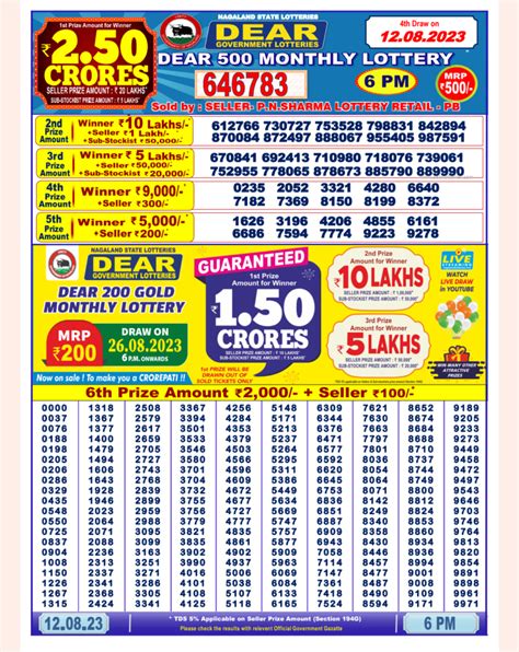 Nagaland State Lottery Result 08.08.2024 Dear 500 200 100 50 .